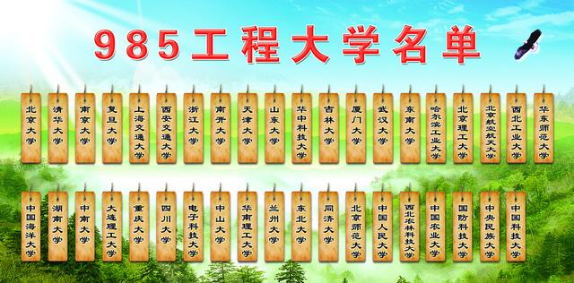 211的部分高校,一些211高校的实力超过了部分985高校,像上海财经大学